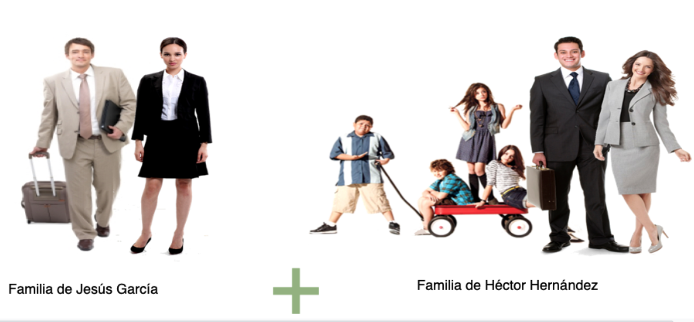 Fam Jesus y Fam Hector